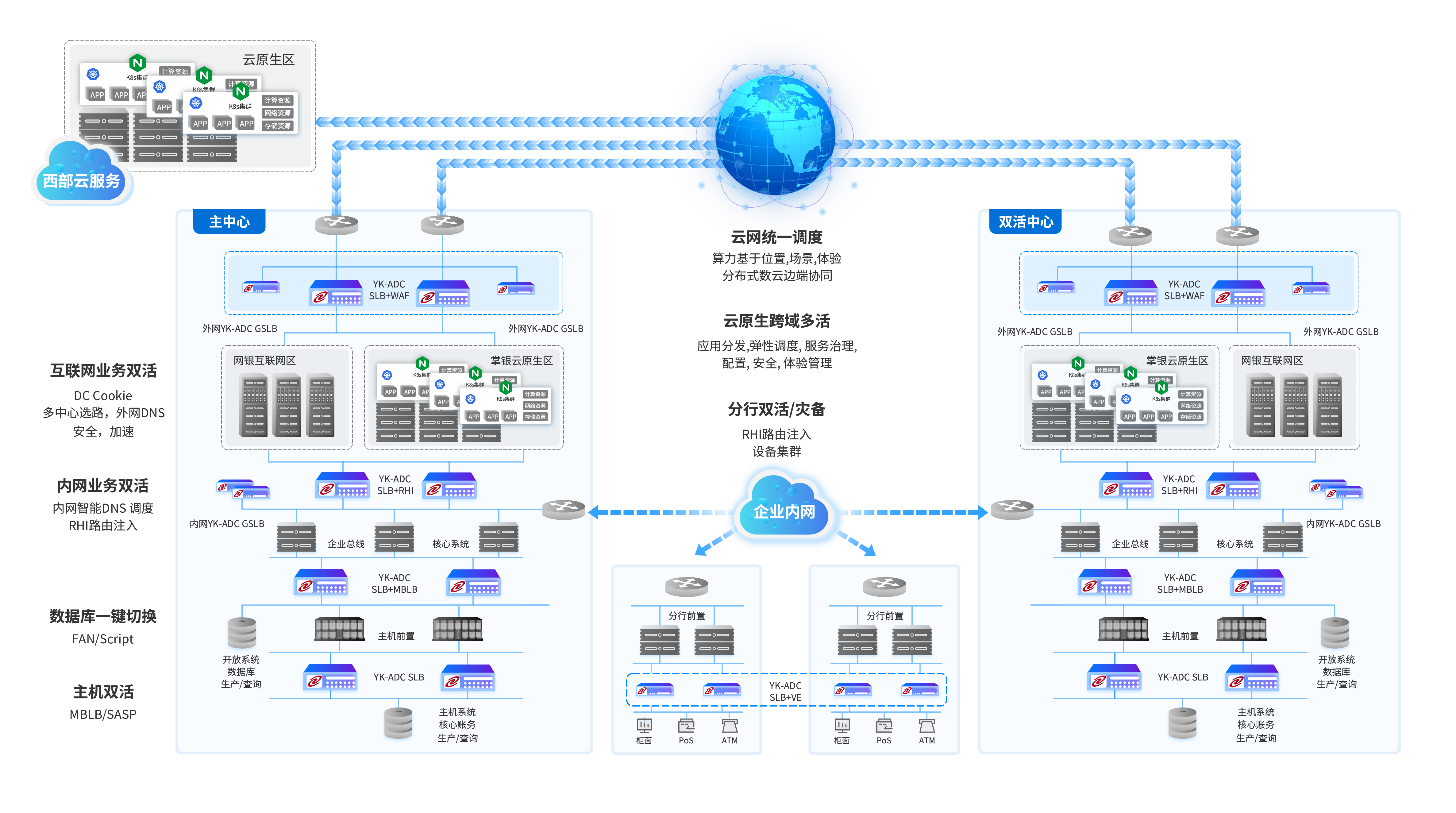 mksport体育通明湖